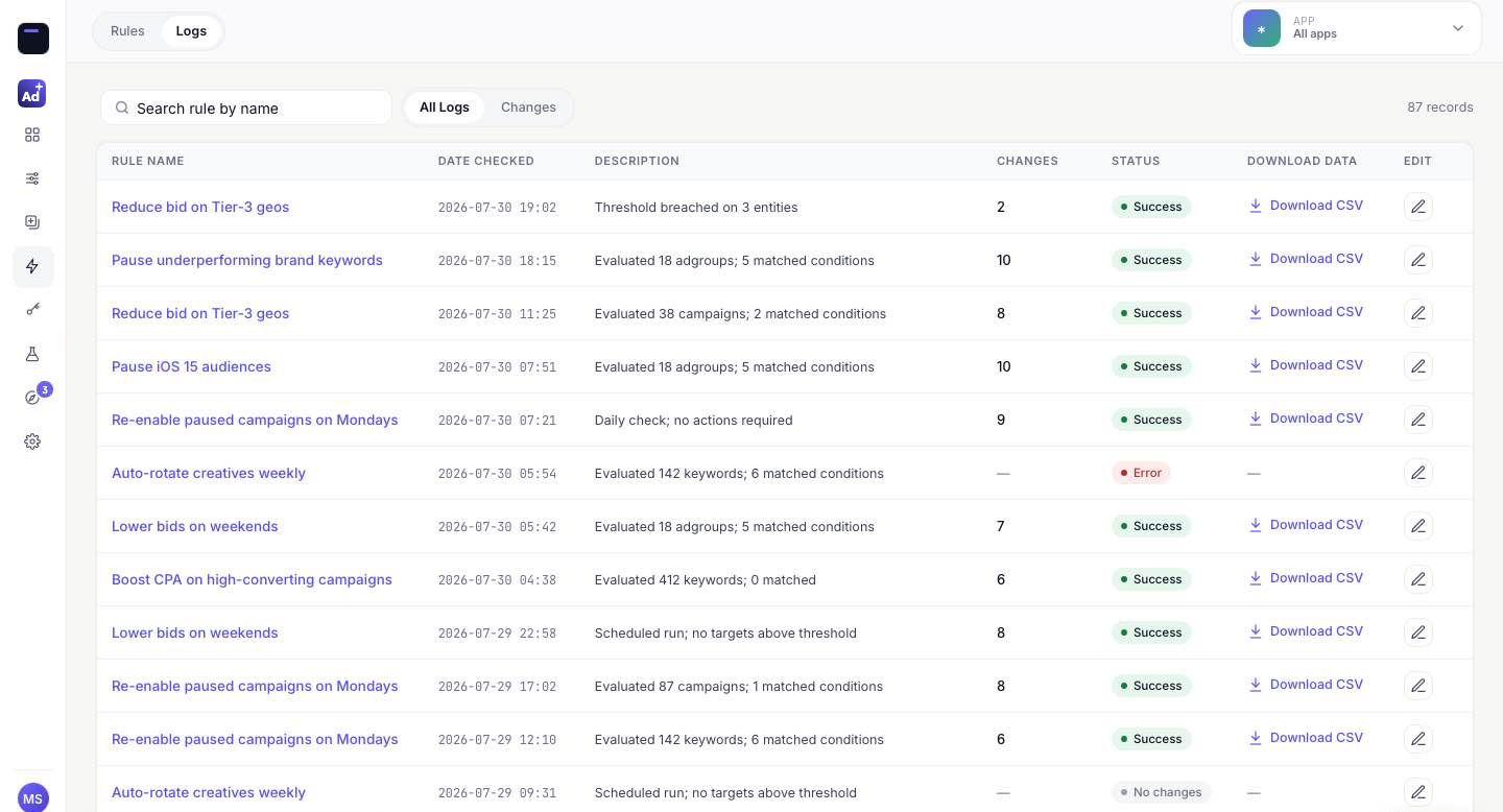 Activity log